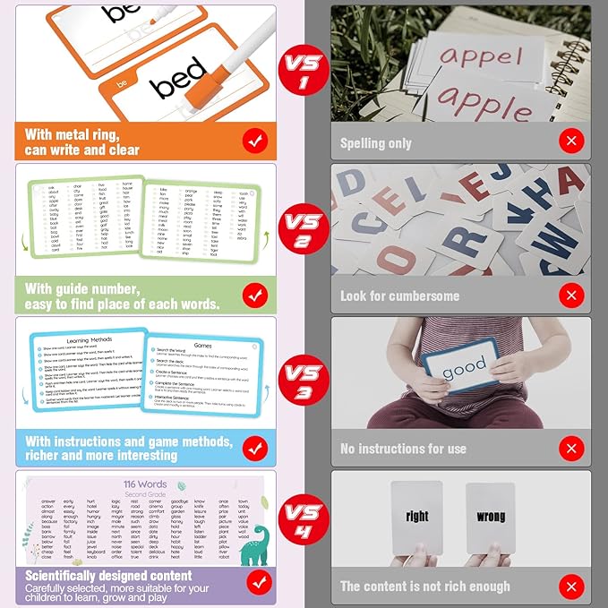 WJPC 58 Cards, 116PCS High Frequency Sight Words Flash Cards (Kindergarten), Phonics Learning Cards for Kids Ages 4,5,6 Years. Learn to Read, Write.