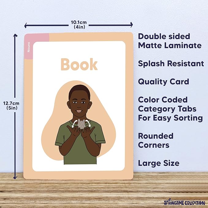 ASL Flash Cards - 200 American Sign Language Flash Cards for Beginners, Kids, Teens and Adults