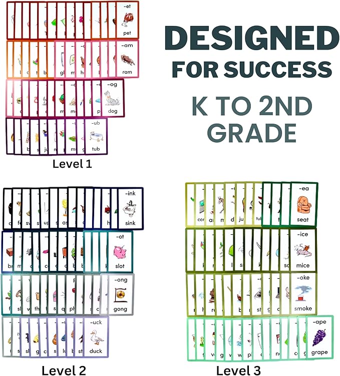 ABC Flashcards & 750 Phonics Words | Ages 4-7 | Preschool Kindergarten Reading Kit | 200 Premium Brainstrong Flash Cards