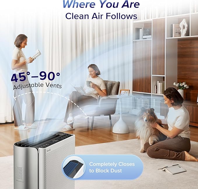LEVOIT Air Purifiers for Home Large Room with 3-Channel Air Quality Monitor, Washable Pre-Filter, AHAM VERIFIDE, HEPA Sleep Mode for Pet, Allergy, Smoke, Dust, Alexa Control, 2655 FtΒ², EverestAir-P
