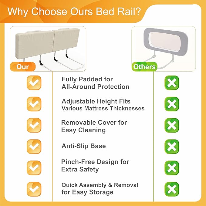 Bed Rail for Toddlers, Adjustable Baby Bed Rail Guard for Twin and Full Size Beds, Bed Safety Rails for Children with Non-Slip Base, Removable Washable Cover, Easy Installation (2 Pack)