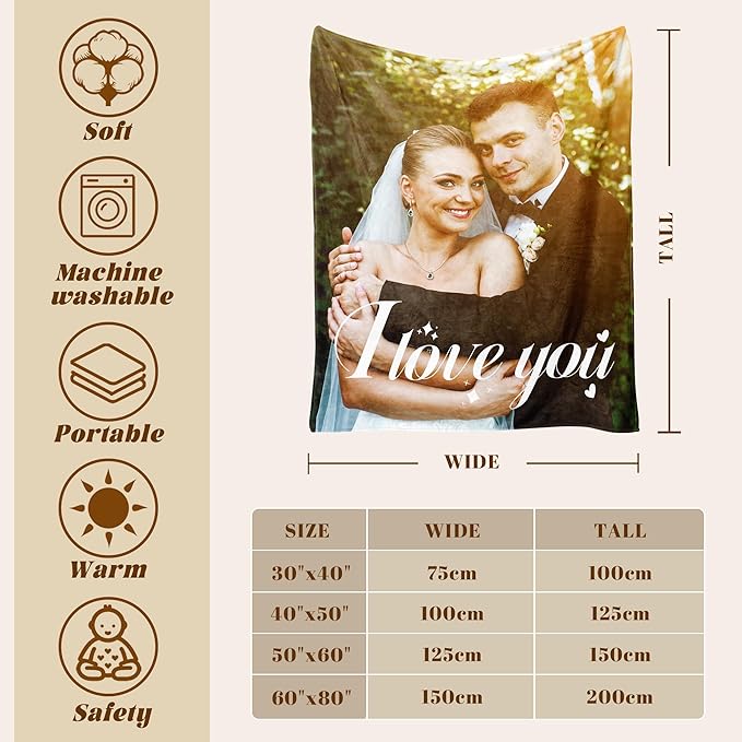 Custom Personalized 9 Photo Collage Blanket Thow Gifts with Text, Customized Pictures Blankets Gift for Christmas Birthday Thanksgiving Adults Kids Dad Mom Girlfriend Boyfriend (1 Grid Text)