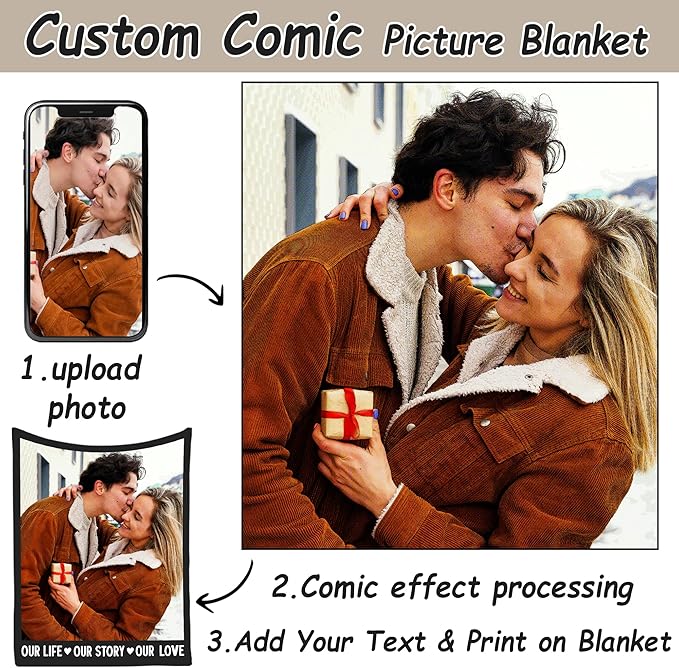 Custom Blanket with Picture, Personalized for Couple