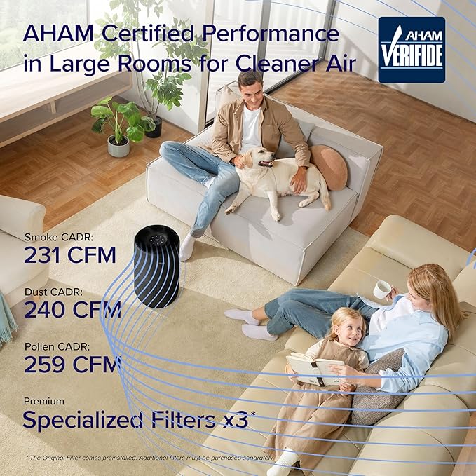 LEVOIT Air Purifiers for Home Large Room Up to 1733 FtΒ² With HEPA Sleep Mode, AHAM VERIFIDE, Auto Mode, Air Quality Monitor, Smart WiFi, 3-in-1 Filter For Pet Allergy, Smoke, Dust, Core 400S-P, Black