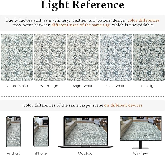 Vintage Area Rug 4x6 Blue Entryway Office Washable Carpet Non Slip Bedroom Indoor Living Room Door Mat Low Pile Traditional Distressed Retro Accent Rug for Dining Room Bathroom Kitchen