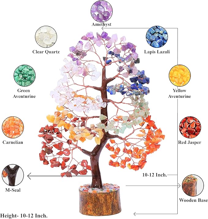 Crocon Seven Chakra Gemstone Tree Copper Wire Feng Shui Money Bonsai Good Luck Chakra Healing Crystals Home Decoration Ornament Figurine Wealth Prosperity Gift Size: 10-12"