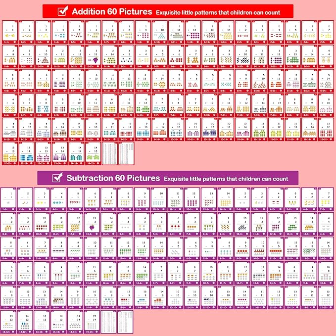 220Cards, 424Pictures Educational Math Flash Cards, Addition Subtraction Multiplication Division Flash Cards, for 7,8,9,10,11Years, 2ed, 3rd,4th,5th, 6th Grade Boys Girls.(Add Sub MUL Div Set)