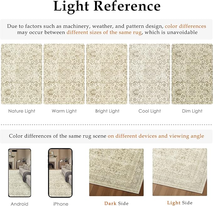 Vintage Area Rug 4x5 Beige Entryway Office Washable Carpet Non Slip Bedroom Indoor Living Room Door Mat Low Pile Traditional Distressed Retro Accent Rug for Dining Room Bathroom Kitchen