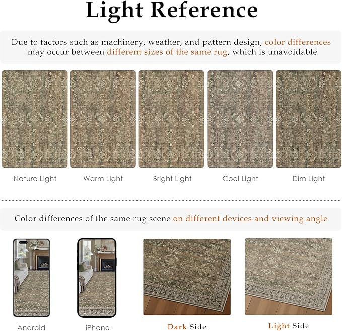 6x9 Brown Area Rug for Living Room Washable Vintage Distressed Carpet Large Bedroom Low Pile Non Slip Indoor Soft Retro Throw Accent Rug Office Kitchen Bathroom Dining Room