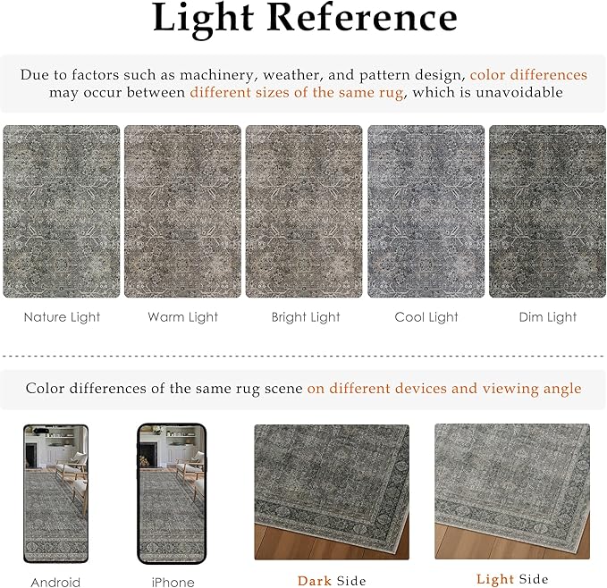 Vintage Area Rug 8x10 Grey Brown Washable Living Room Large Carpet Non Slip Bedroom Indoor Office Low Pile Traditional Distressed Retro Accent Rug for Dining Room