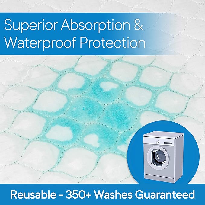 RMS Ultra Soft 4-Layer Washable and Reusable Incontinence Bed Pads with 4 Convenient Handles to Assist in Home Health Care, 34X36 Inch