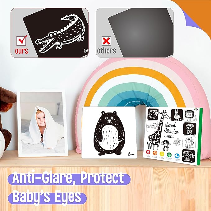 25 PCS Baby Visual Stimulus Cards, Double-Sided High Contrast Black and White Flashcards Sensory Developmental Montessori Cards Set for Newborn Boy Girl Baby 0-3 Months Tummy Time (5.5” X 5.5”)