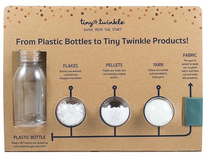 Tiny Twinkle Mess Proof Baby Bib,Waterproof Smock Baby Bib for Eating,Machine Washable Long Sleeve Bib,Baby Led Weaning,Toddler Bib,BLW Supplies (Ghosts, Small 6-24 Months)