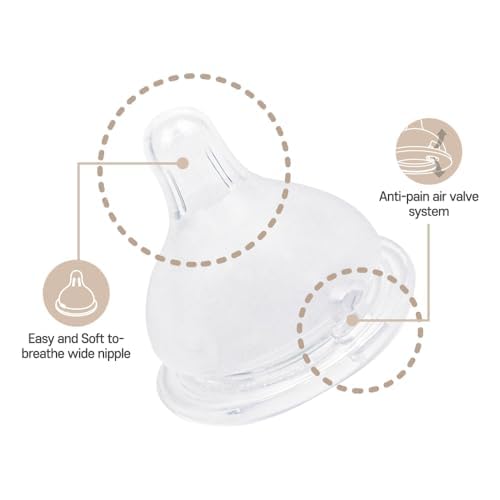 All in One Baby Bottle, BPA Free, Anti-Colic, Wide-Neck Non-Tip Stable Base, Easy to Clean Natural Baby Bottle 200ml, 6.76oz, Nipple S Level(0~3M) (Beige)