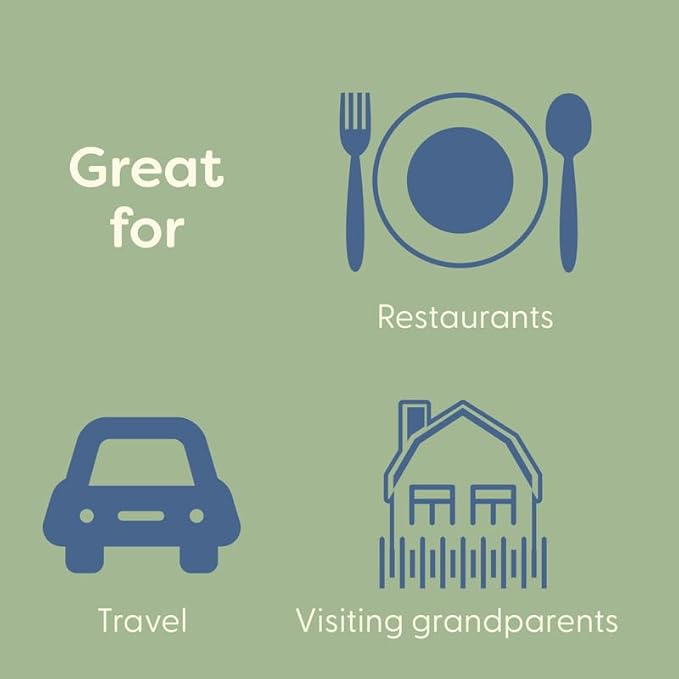 UpwardBaby 100% Silicone Baby Placemat (Mint Green) - Food-Catching Table Mat - Non-Slip Backing, BPA-Free, Dishwasher Safe- Toddler Eating Mat & Baby Silicone Suction Placemat