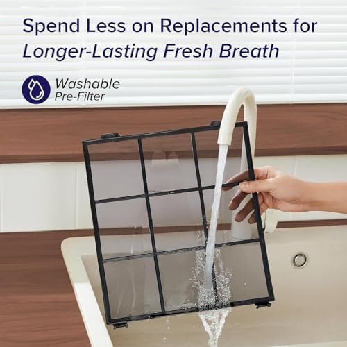 LEVOIT Vital 200S-P Replacement Filter,Genuine Air Purifier Filters, Supports HEPA Sleep Mode, High-Efficiency Activated Carbon for Removal of Smoke, Odor, Allergens, Pollen, Vital 200S-RF, 1 Pack