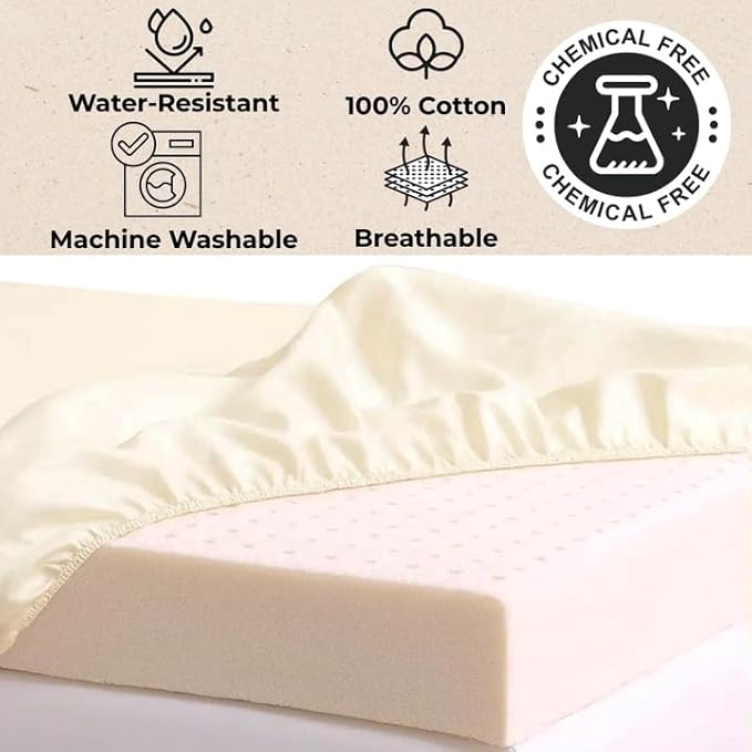 Organic Cotton Crib Mattress Protector - Water Resistant Fitted Sheet Liner Pad, Skin Friendly, Chemical-Free Pure Cotton [GOTS-Certified] - Made in USA (Mini Crib (38"x24"))