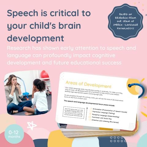 Curious Baby™ Speech & Language Development Cards (0–36 Months) | 26+ Research-Based Activities for Babies, & Toddlers, Educational Activity Milestone Flash Card Baby