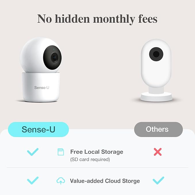 Sense-U AI 2K PTZ Baby Camera Monitor with Sensor-Free Sleep Breathing Movement Detection, Smart Security Indoor Video Camera with Background Audio, Sound Detection, No Monthly Fee, for Peace of Mind