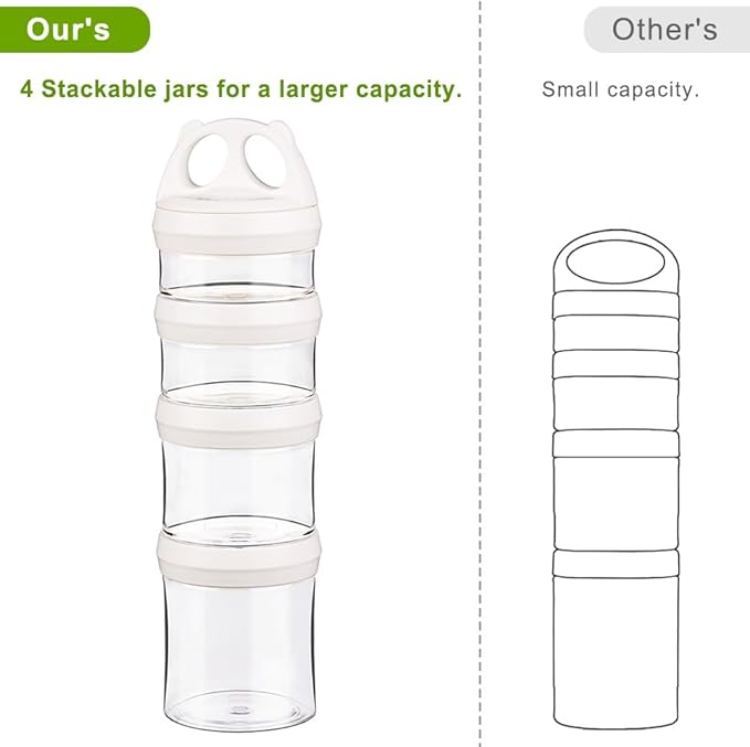 SELEWARE Portable Stackable Food Storage Containers for Snacks Formula Powder and Drinks Twist Lock System Airtight Leak-proof BPA and Phthalate Free 4 Piece Jars 31oz, White