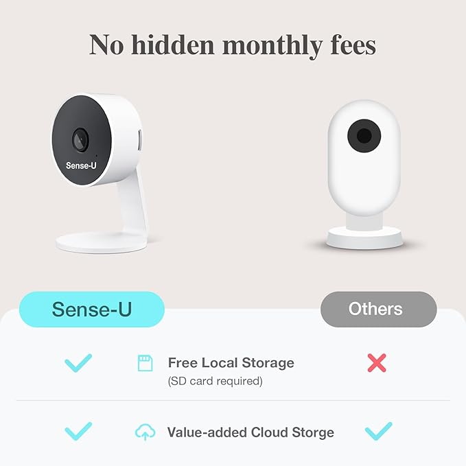 Sense-U AI Baby Camera Monitor with Sensor-Free Sleep Breathing Movement Detection, Smart Security Indoor Video Camera with Background Audio, Sound Detection, No Monthly Fee, for Peace of Mind