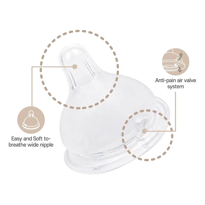 All in One Baby Bottle, BPA Free, Anti-Colic, Wide-Neck Non-Tip Stable Base, Easy to Clean Natural Baby Bottle 200ml, 6.76oz, Nipple S Level(0~3M) (Beige)
