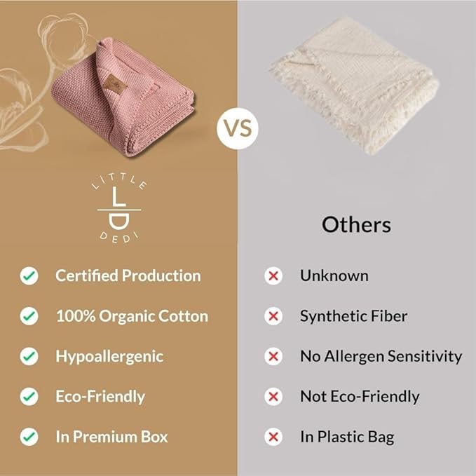 100% Organic Cotton Baby Knitted Blanket with Gift Box - Soft Toddler, Crib, Stroller Blanket - Neutral Swaddle and Receiving Blanket for Newborns, 30"x40", Pink