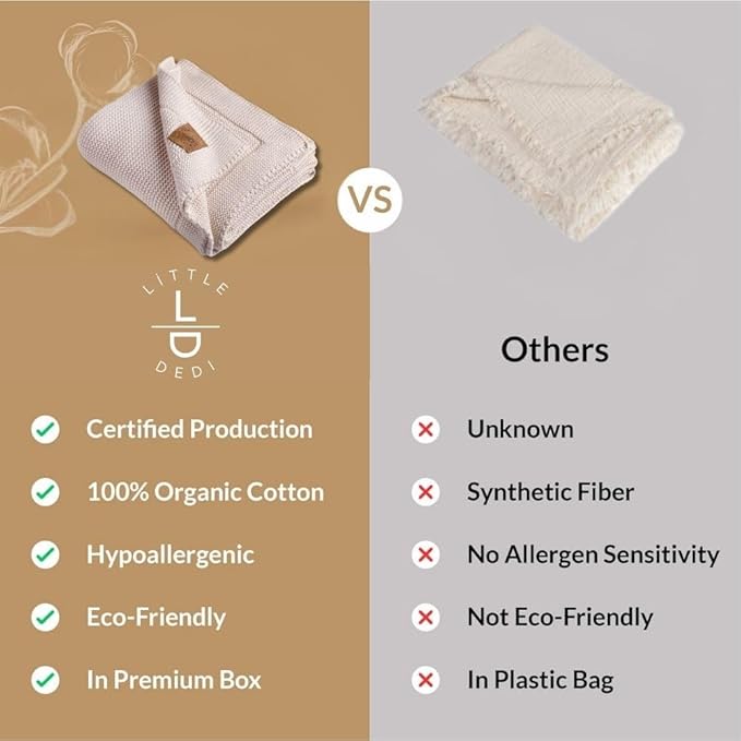 100% Organic Cotton Baby Knitted Blanket with Gift Box - Soft Toddler, Crib, Stroller Blanket - Neutral Swaddle and Receiving Blanket for Newborns, 30"x40", Stone