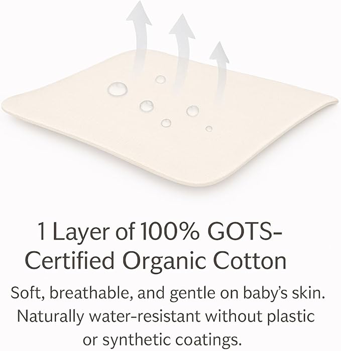 Organic Cotton Crib Mattress Protector - Water Resistant Fitted Sheet Liner Pad, Skin Friendly, Chemical-Free Pure Cotton [GOTS-Certified] for Bassinet (30"x15") - Made in USA