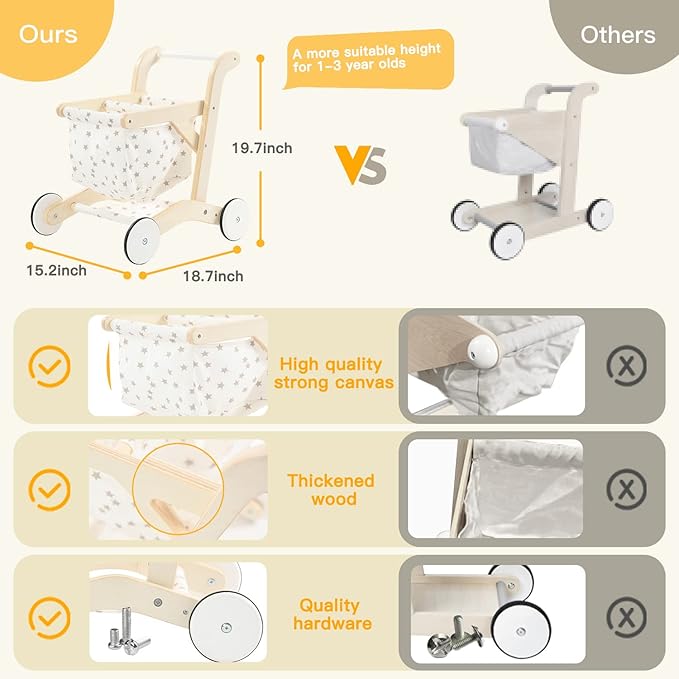 labebe Baby Push Walker Doll Stroller, Push Toy for Toddler, Shopping Cart for Girls and Boys 1 Years Old, Kids Stand Learning Walker, Wooden Play Wagon with Wheel, Larger Size 15.2 * 18.7 * 19.7