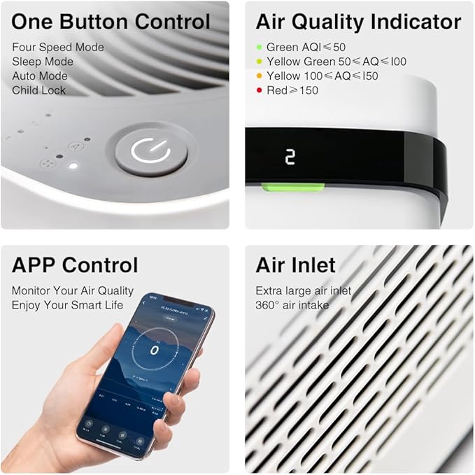 Airdog X5 Air Purifier with TPA Technology – Up to 20X More Effective than HEPA, Ideal for Rooms Up to 450 sqft - Washable Filter and Whisper Quiet