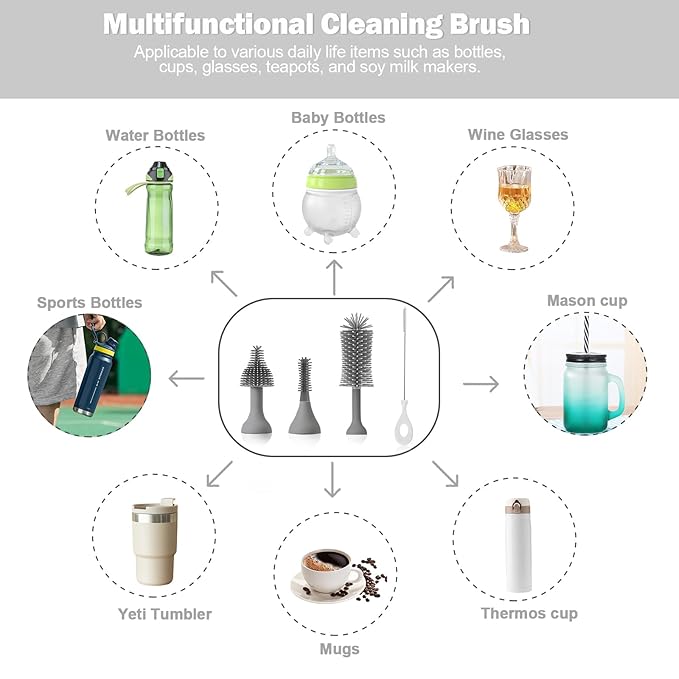 Electric Baby Bottle Brush Set with Rechargeable Electric Bottle Brush Cleaner and Replaceable Silicone Bottle Brushes and Straw Brush Cleaner, Waterproof Multi-Purpose Cleaning Brush（Grey）