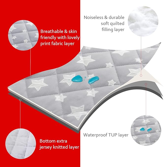 Crib Mattress Protector Waterproof 2 Pack, Quilted Crib Mattress Pad Cover 52" x 28" Extra Soft Breathable Toddler Bed Cover Stretch Up to 8", Grey & Navy Star