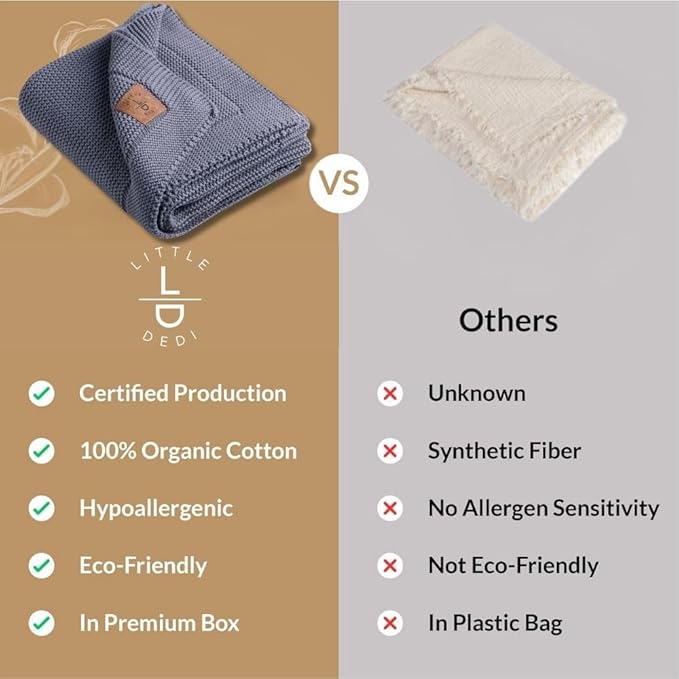 100% Organic Cotton GOTS Certified Baby Knitted Blanket with Gift Box - Soft Toddler, Crib, Stroller Blanket - Neutral Swaddle and Receiving Blanket for Newborns, 30"x40", Grey Blue