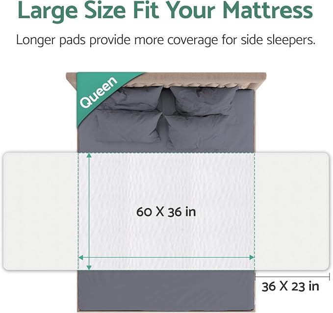 CoolShields Waterproof Bed Pads Incontinence 60" x 36" (Queen) Washable Reusable Mattress Protector Bedwetting Pad for Kids, Adults, Elderly, and Pets