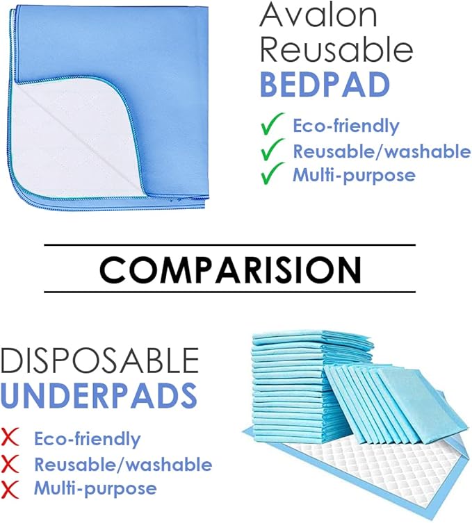 Incontinence Bed Pads Washable Waterproof 34x36 Inches Pack of 4 - Washable Pee Pads for Beds for Incontinence Adults, Kids & Pets - Waterproof Pad, Reusable Bed & Underpads