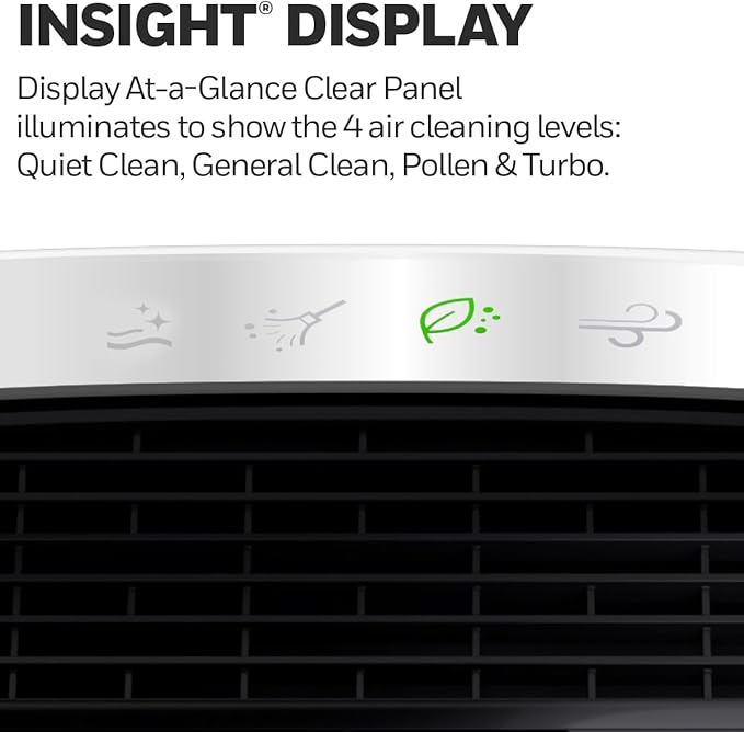 Honeywell Allergen Plus HEPA Air Purifier for Home, Large Rooms up to 900 Ft², Turbo Clean, HEPA Filter Reduces Allergens, Dust, Pollen, Pet Dander, All Smoke Types, Odors, Black, HPA5100B