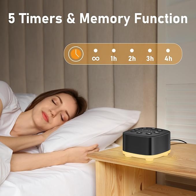 Meditation White Noise Sound Machine 30 Soothing Sounds with 32 Volume Control 12 Night Light 5 Timers Portable Sleep Machine for Travel Powered by AC or USB Sleep Therapy for Baby Kids Adults (Black)