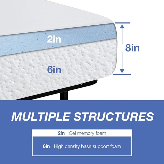 FDW | 8 Inch Queen Mattress | Medium Firm | Gel Memory Foam Mattress | White | Bed in a Box, CertiPUR-US Certified | Pressure Relief, Cooling Ventilated Foam | Washable Removable Cover