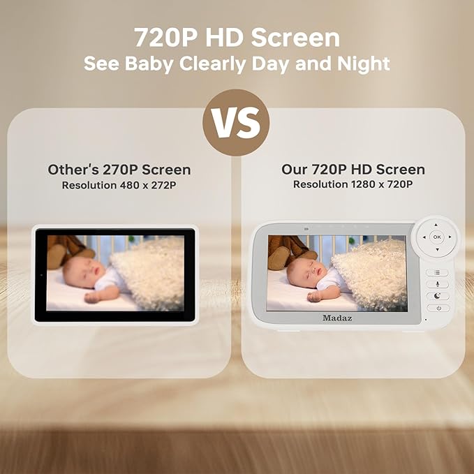 Madaz Video Baby Monitor with Color Night Vision - No WiFi, 5" HD Display, Lullabies, Temperature Sensor, 2-Way Talk, 1080P Pan-Tilt-Zoom Camera,1000ft Range + Night Light