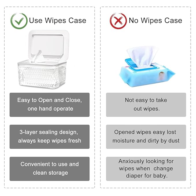 3 Pack Wipes Dispenser Seal-Designed Wipe Dispenser Holder Wipes Case Box for Bathroom Keep Wipes Fresh, Dust-Proof & Non-Slip