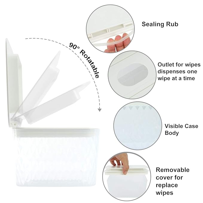 Wipes Dispenser Seal-Designed Wipe Dispenser Holder Wipes Case Box for Bathroom Keep Wipes Fresh, Dust-Proof & Non-Slip
