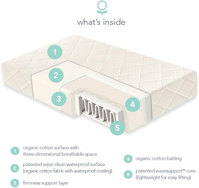 Naturepedic Organic 2-Stage Baby Crib Mattress - Lightweight Infant & Toddler Bed - Ultra Breathable Waterproof Pad - Standard Size