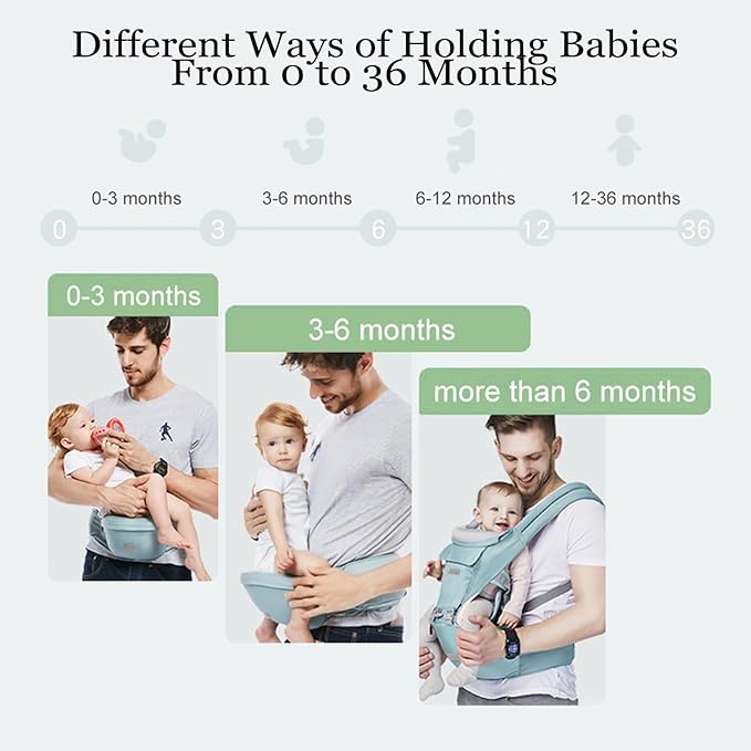 Baby Carrier, Ergonomic 6-in-1 Baby Carrier with Hip Seat for Newborn Infant Toddler, Adjustable Detachable Baby Holder Carrier for Dad Mom
