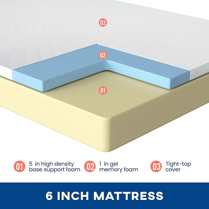 FDW | 6 Inch King Mattress | Medium Firm | Gel Memory Foam Mattress | White | Bed in a Box, CertiPUR-US Certified | Pressure Relief, Cooling Ventilated Foam | Washable Removable Cover