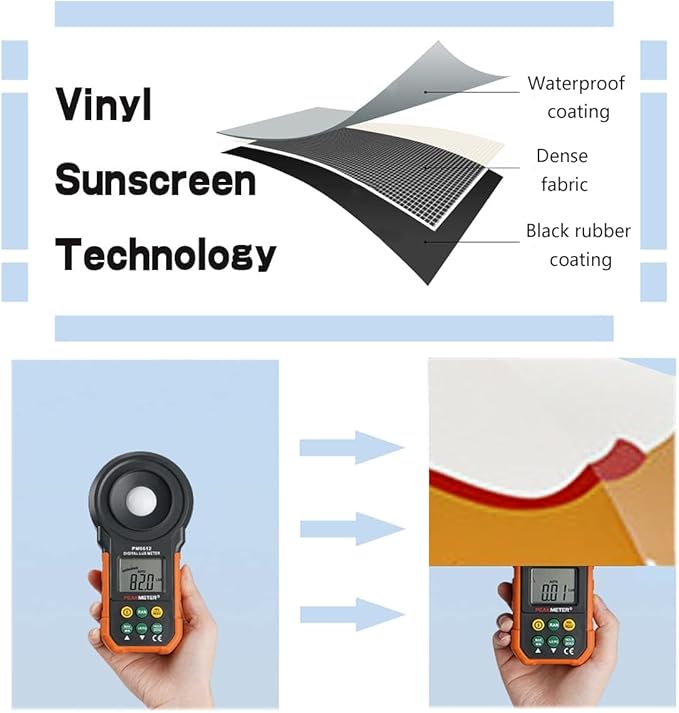 Convenient and Lightweight, Clip-On, Adjustable Steering, Universal, Umbrella Baby Stroller, Stroller Umbrella Attachment for Sun Protection