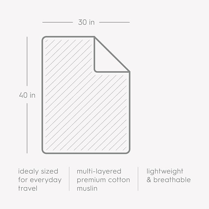 Little Unicorn Newborn Receiving Quilt | Ultra- Soft, Multi-Layered Muslin Fabric | Gift for Newborns & on-The-go (Meadow)