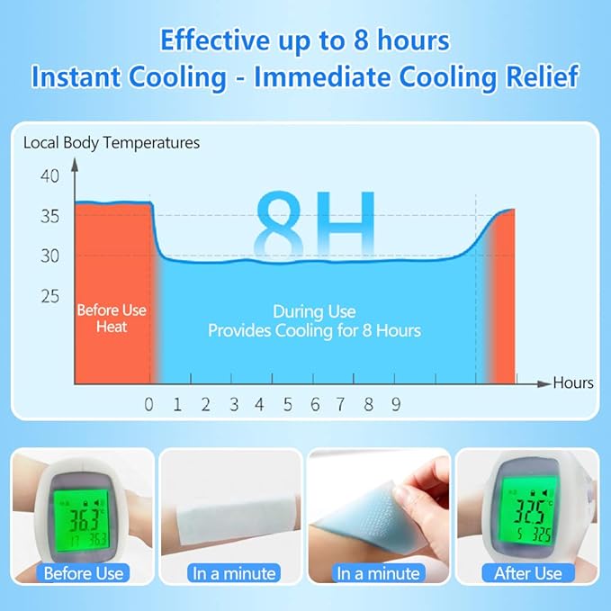 12 Sheets Cooling Patches for Fever Discomfort & Pain Relief, Cooling Relief Fever Reducer, Soothe Headache Pain, Pack of 12