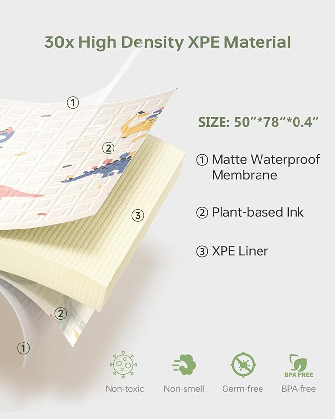 Baby Play Mat Foldable Baby Floor Play Mat Large 50"*78"*0.4" Soft Foam Playmat for Babies Reversible Waterproof Padded Baby Girl Play Mat Portable Crawling Mat for Indoor Outdoor