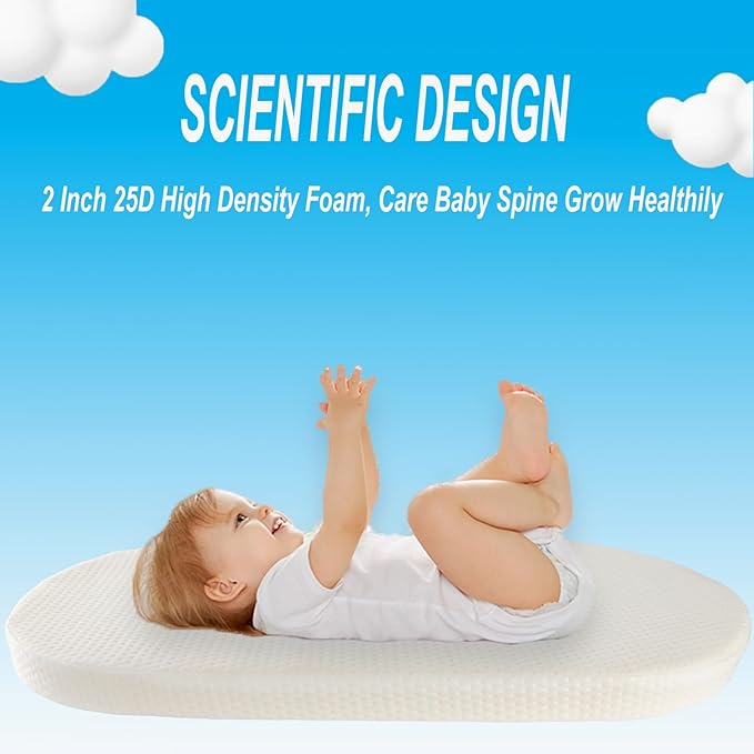 Mecc ecoh Baby Bassinet Mattress, 100% Breathable Cover, Water-Resistant Lining, Oval 29"x17"x2" Fits for 4moms MamaRoo Bassinet